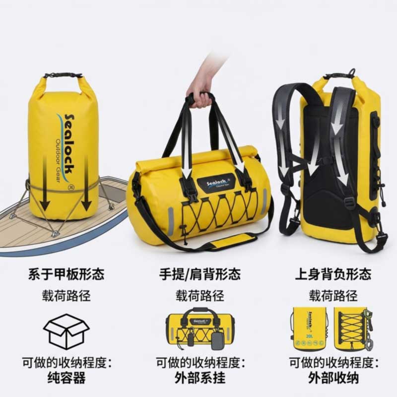 ກະເປົ໋າກັນນ້ໍາ, Duffel ຫຼືຖົງແຫ້ງ: ການເລືອກຮູບແບບທີ່ເຫມາະສົມ